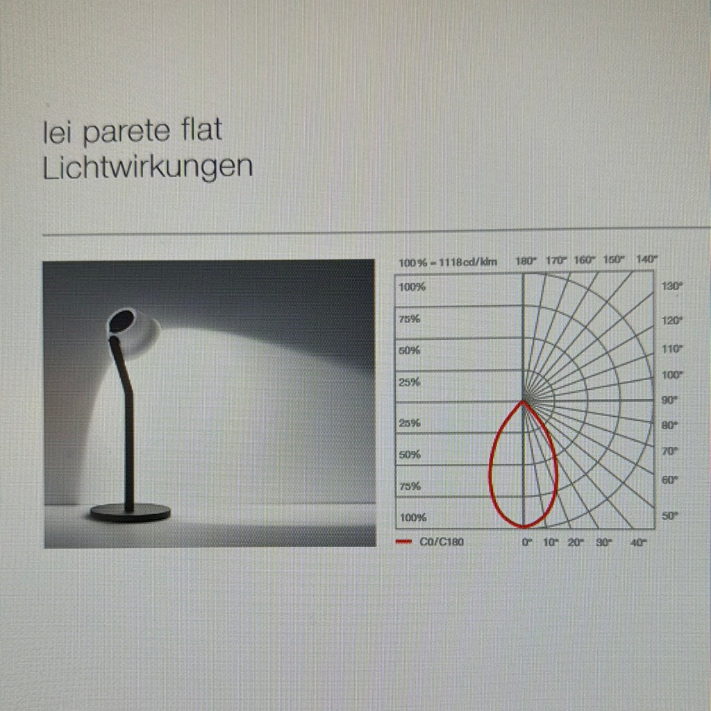 LEI occhio Lesewandleuchte Sonderpreis
