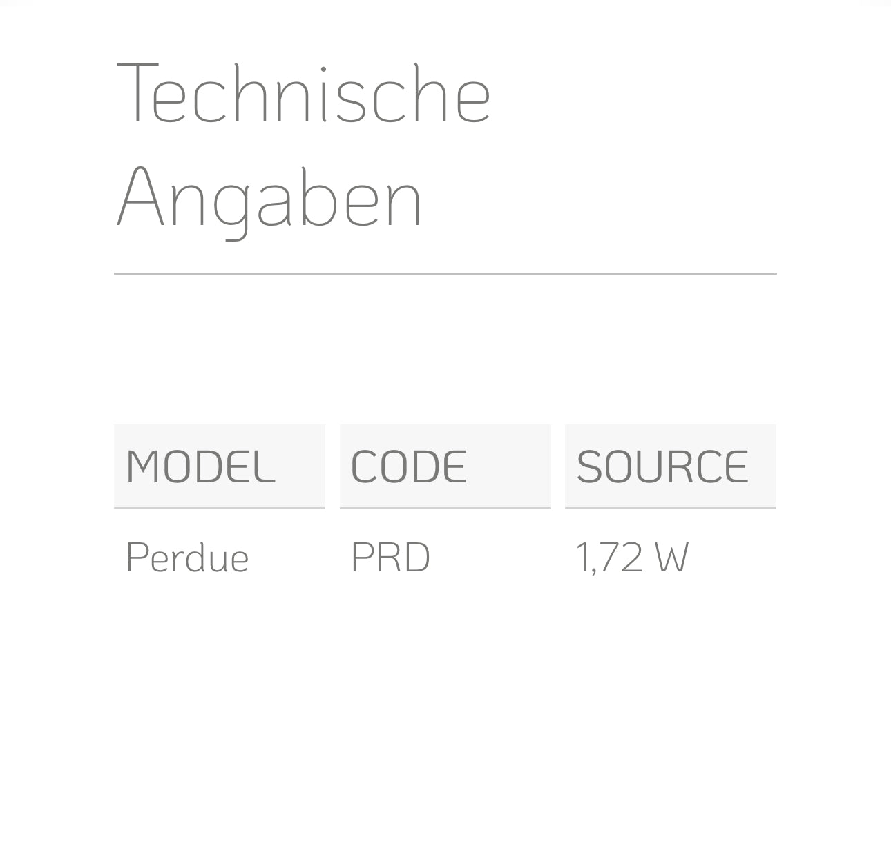 Akkuleuchte Perdue - magnetisch